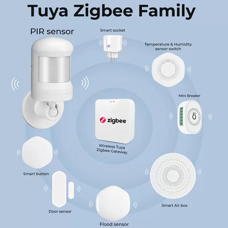 Tuya Zigbee Smart PIR Motion Sensor – Human Body Detector with App Automation, Linkage Control & Alarm System - Image 6